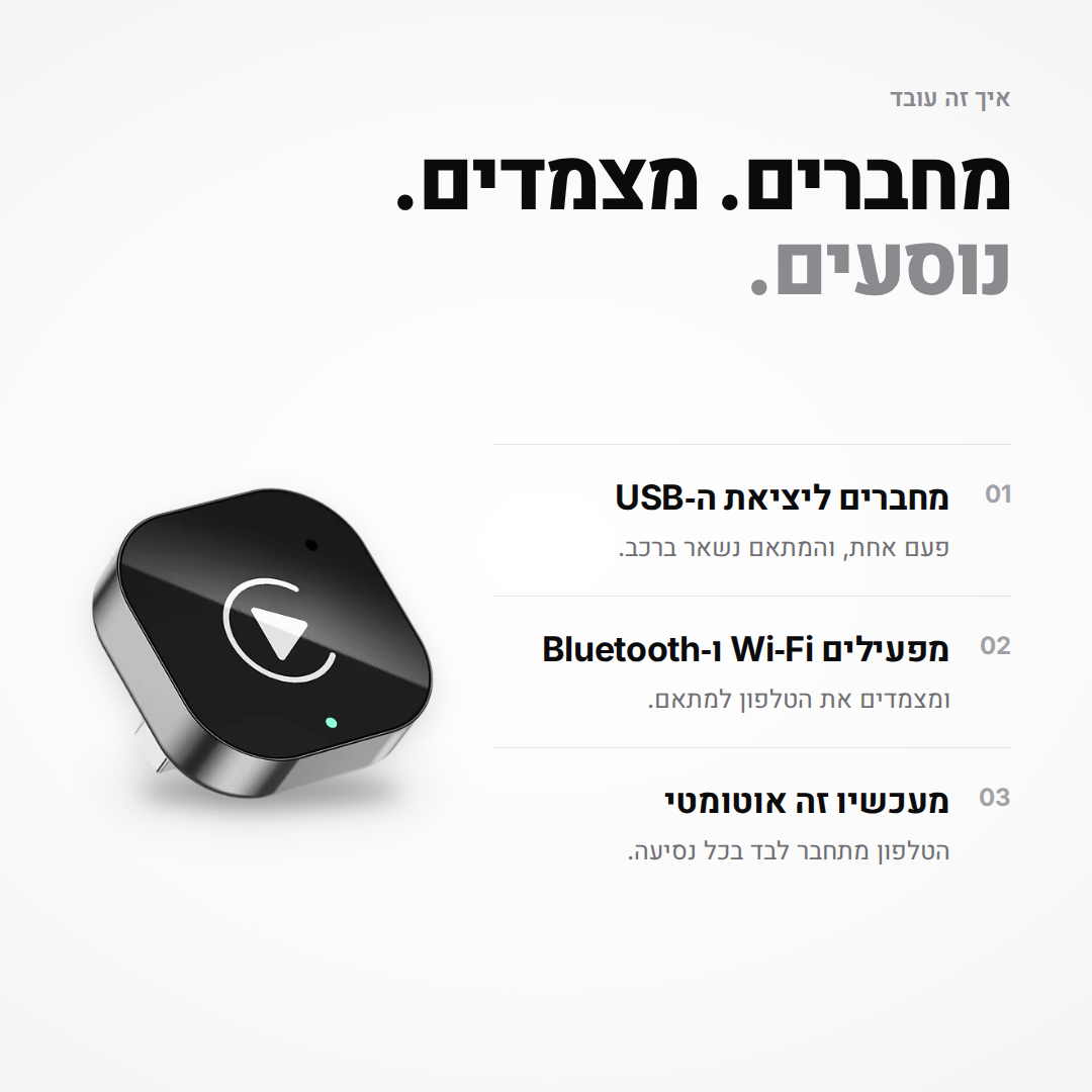 מתאם CarPlay אלחוטי לרכב | תואם Android Auto