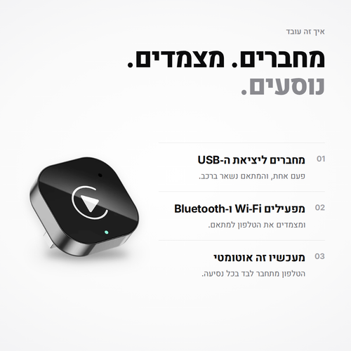 מתאם CarPlay אלחוטי לרכב | תואם Android Auto